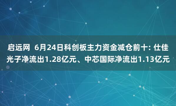 启远网  6月24日科创板主力资金减仓前十: 仕佳光子净流出1.28亿元、中芯国际净流出1.13亿元