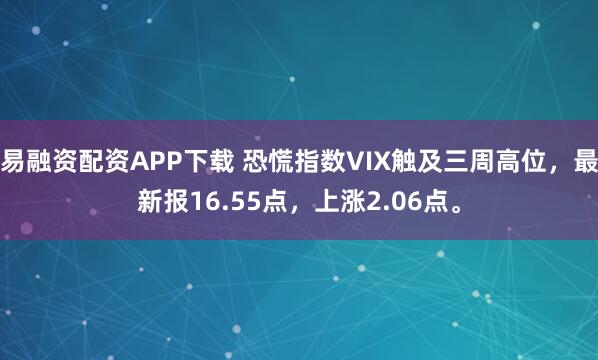 易融资配资APP下载 恐慌指数VIX触及三周高位，最新报16.55点，上涨2.06点。